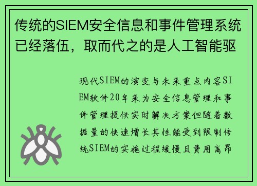 传统的SIEM安全信息和事件管理系统已经落伍，取而代之的是人工智能驱动的平台 媒体