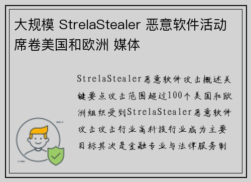 大规模 StrelaStealer 恶意软件活动席卷美国和欧洲 媒体