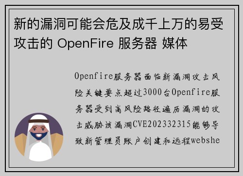 新的漏洞可能会危及成千上万的易受攻击的 OpenFire 服务器 媒体